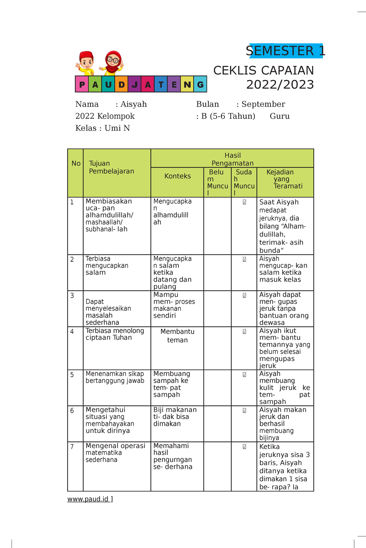 Ceklis Skala Capaian PAUD - SEMESTER 1 CEKLIS CAPAIAN 2022/ Nama ...