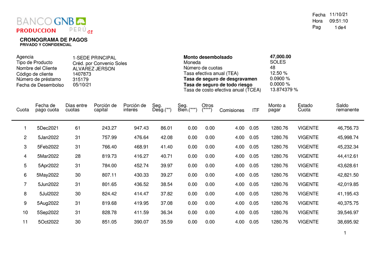 20211013 Cronograma - PRIVADO Y CONFIDENCIAL Fecha Hora Pag 11/10/ 09:51: 1  de 4 CRONOGRAMA DE PAGOS - Studocu