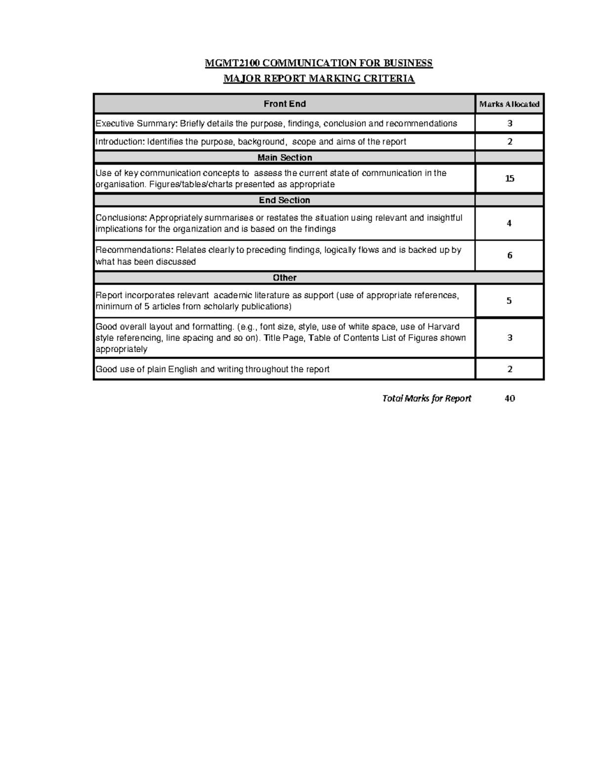 ixl-identify-and-use-end-marks-year-1-english-practice