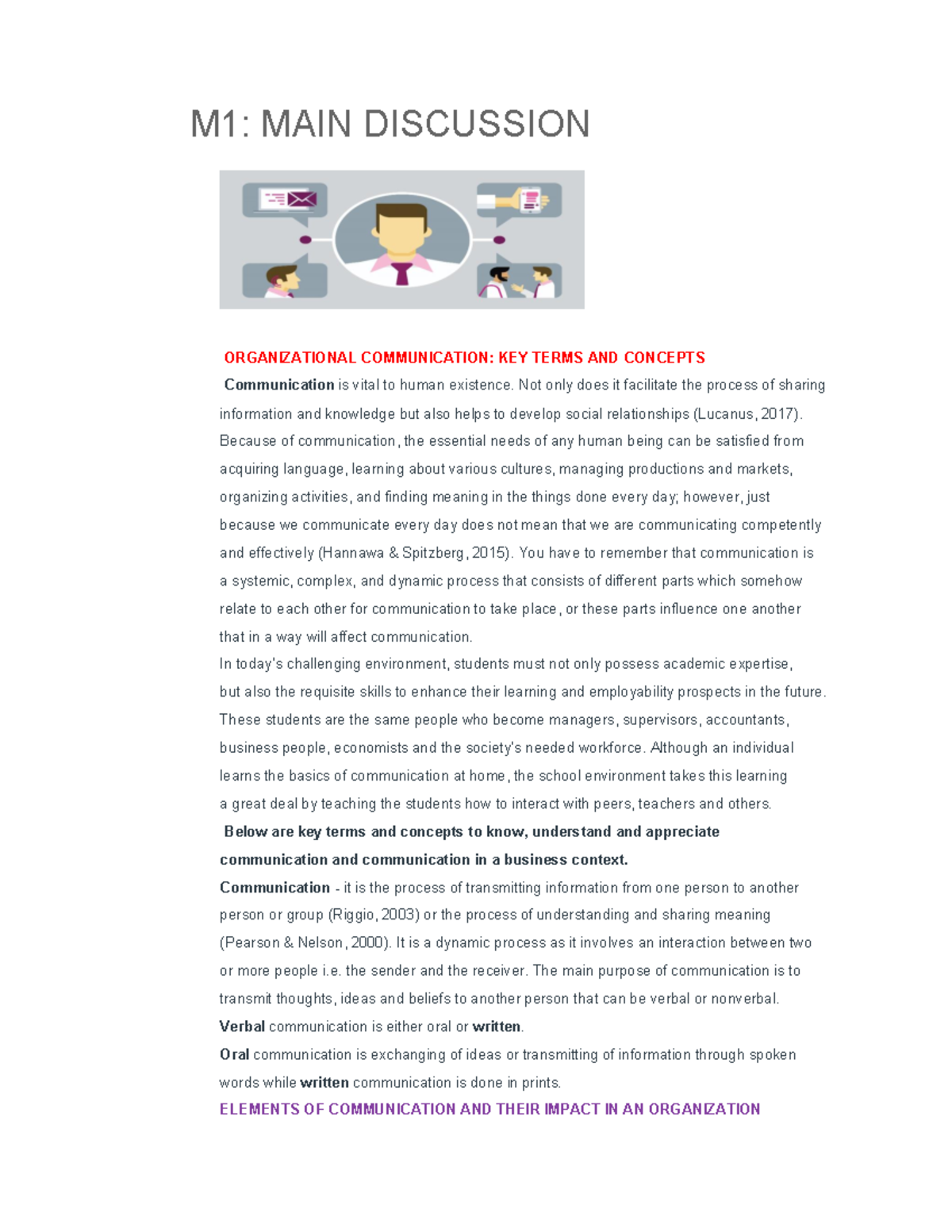 ENG04 Midterms-1-5 - Speech and Oral Communication modules 1-4 - M1 ...