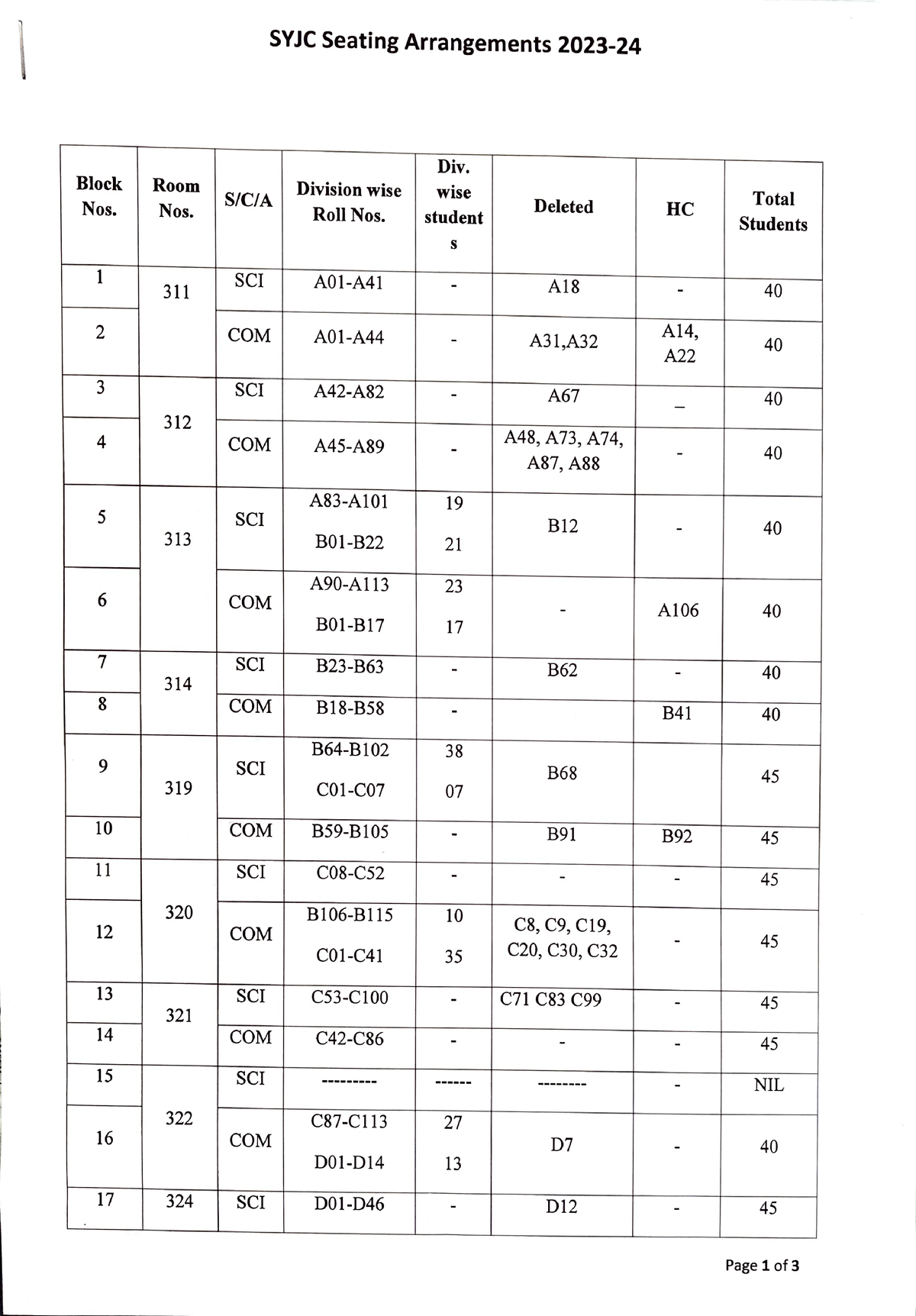 SYJC First Terminal Seating Arrangement - Block Nos. 1 2 3 4 5 6 7 10 ...