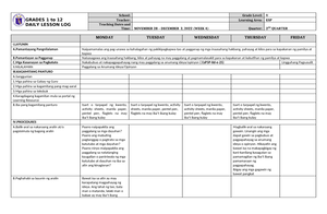 DLL EPP 6 Q1 W4 - DLL EPP 6 Q1 W4 - GRADES 1 to 12 DAILY LESSON LOG ...