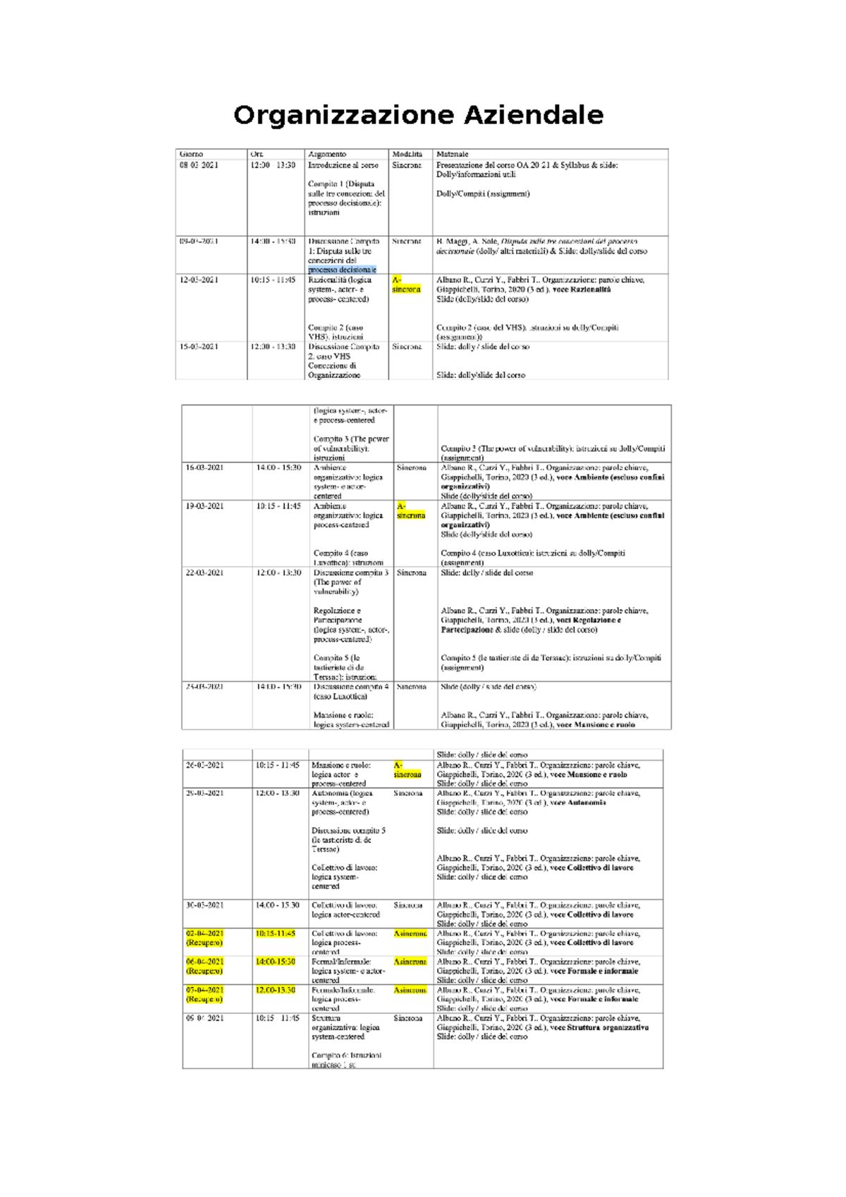 Organizzazione Aziendale - Organizzazione Aziendale OBIETTIVI FORMATIVI ...