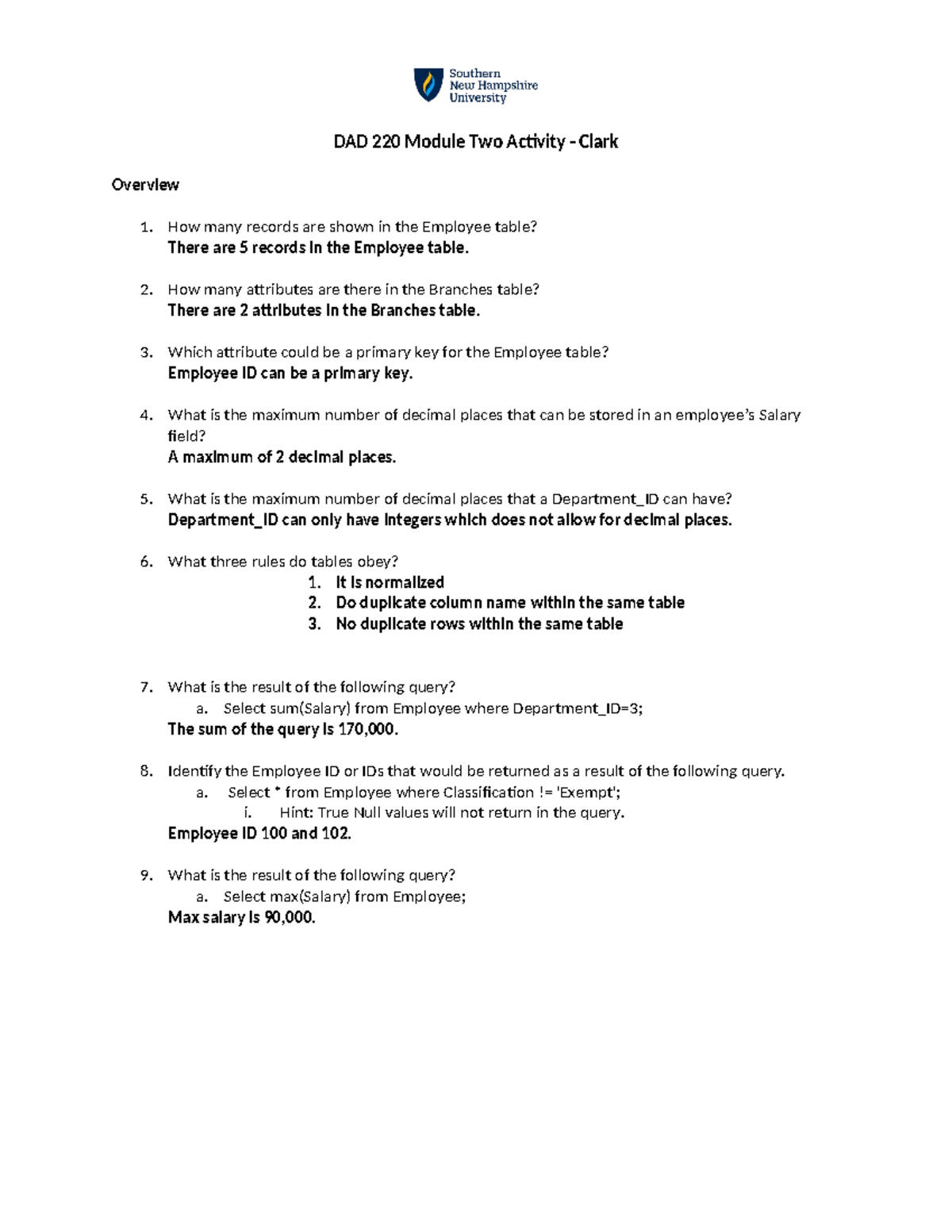 DAD 220 Module Two Activity Clark - DAD 220 Module Two Activity - Clark ...