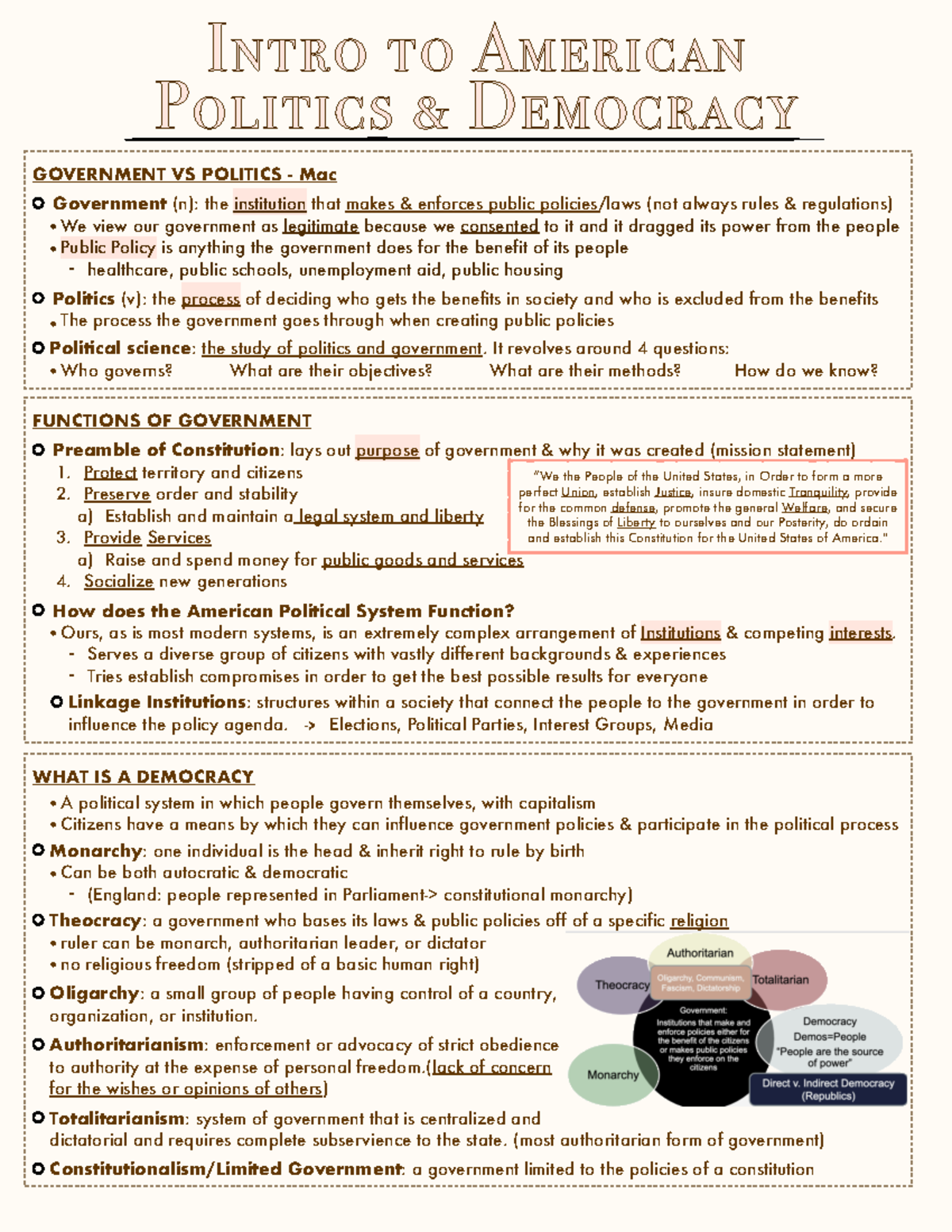 Ap gov unit 1 Ap Gove unit notes GOVERNMENT VS POLITICS Mac