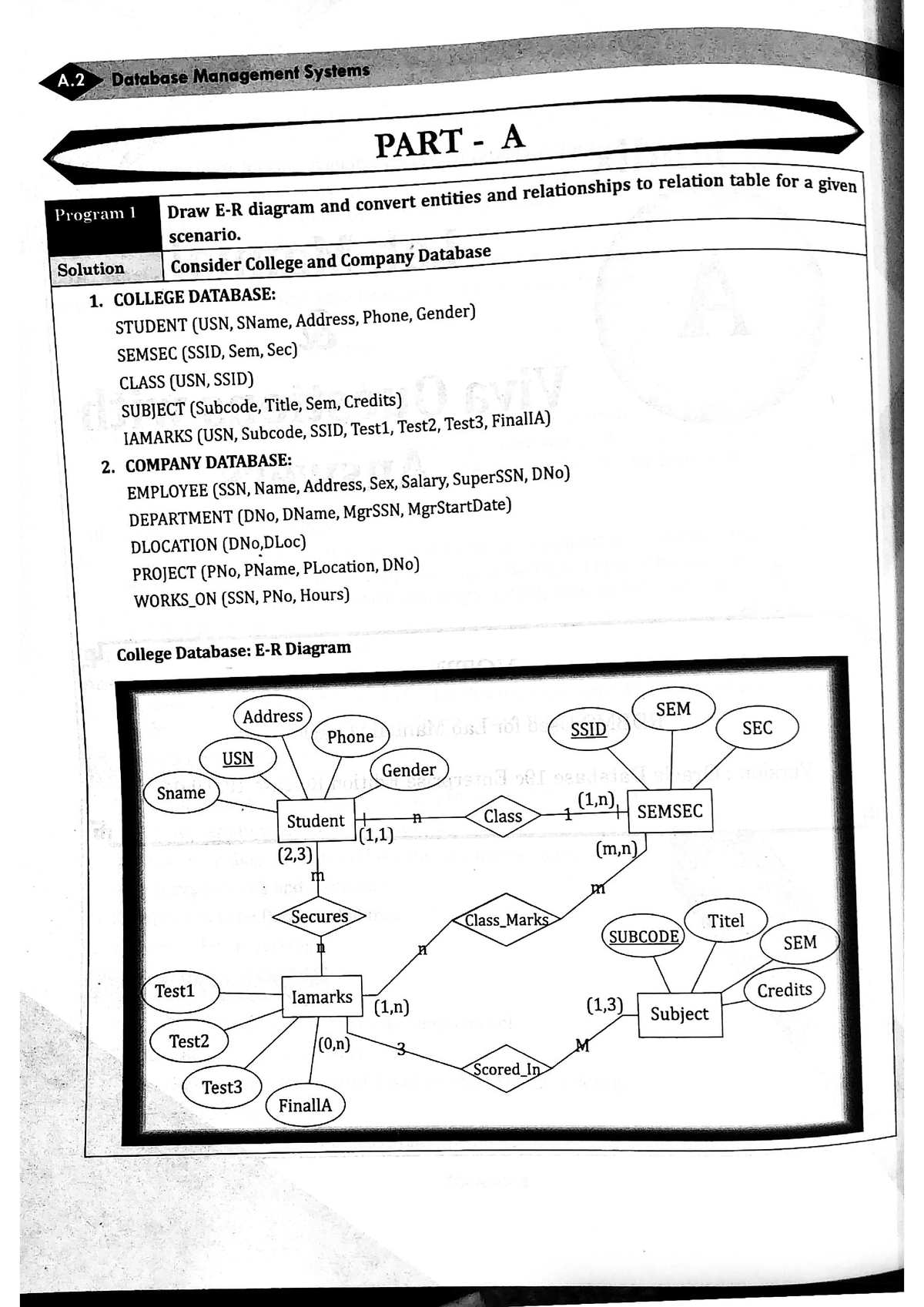 DBMS..LAB Manual - Bca - Bachelor Of Computer Applications - Studocu