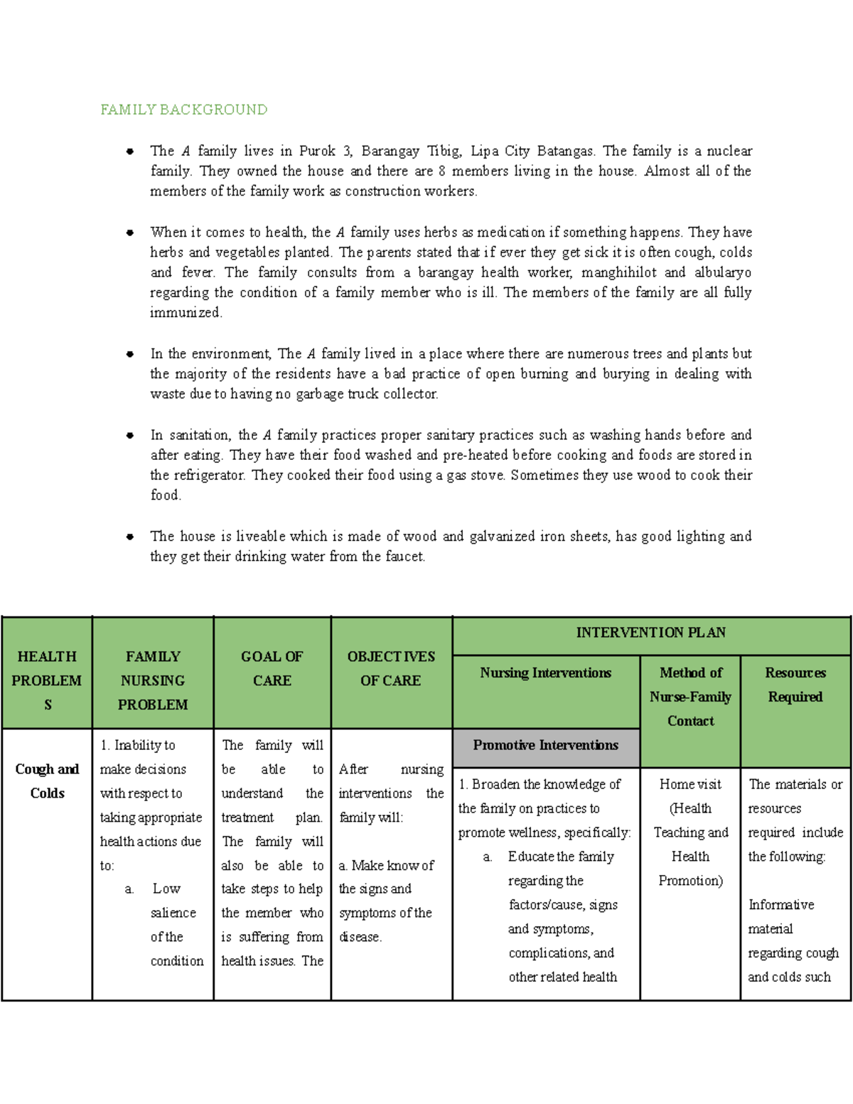 Litan CHNFNCP Nursing Family Care Plan about Coughs and Colds in
