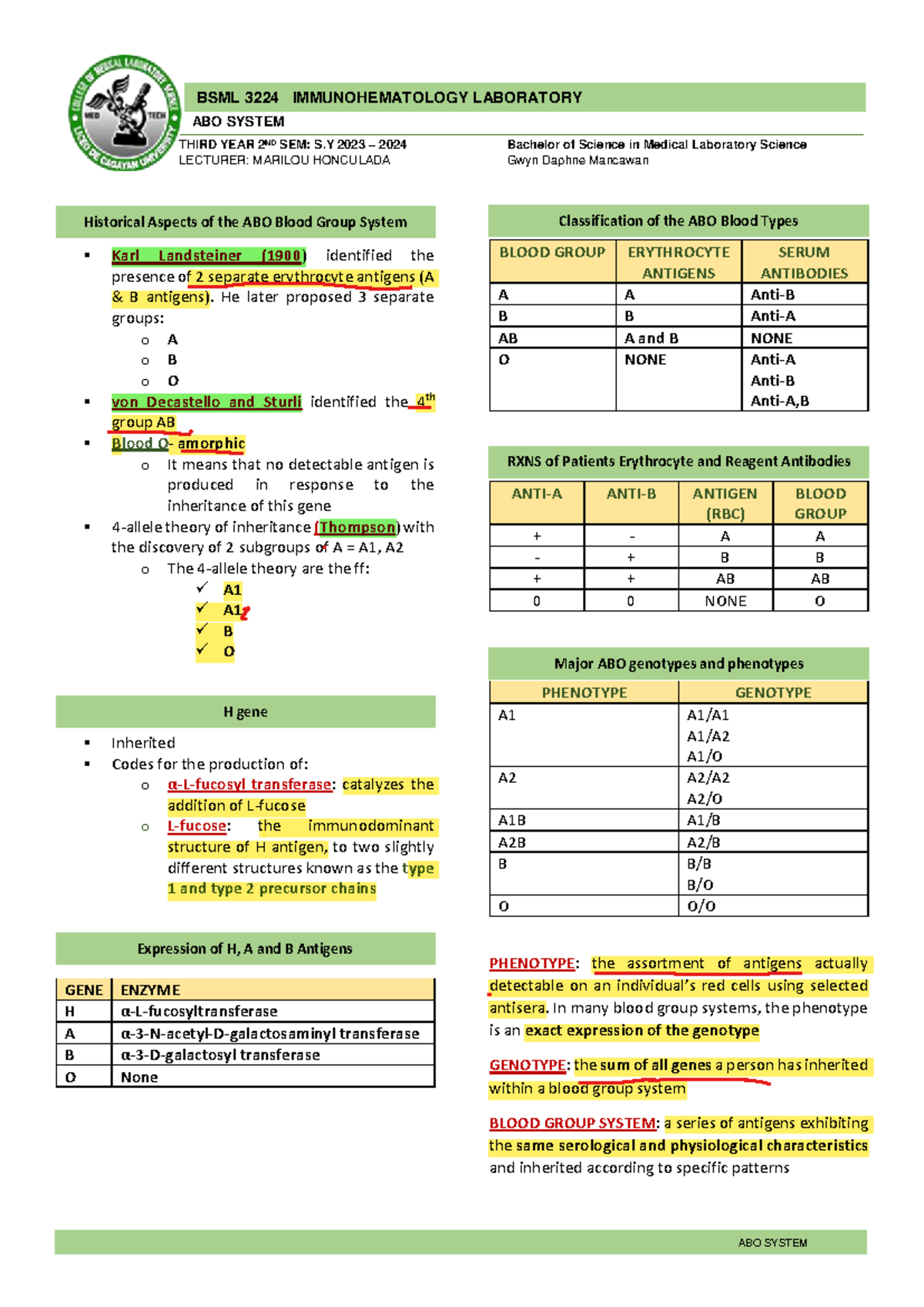 Topic 4 BB LAB - bb lec - THIRD YEAR 2ND SEM: S 2023 – 2024 LECTURER ...