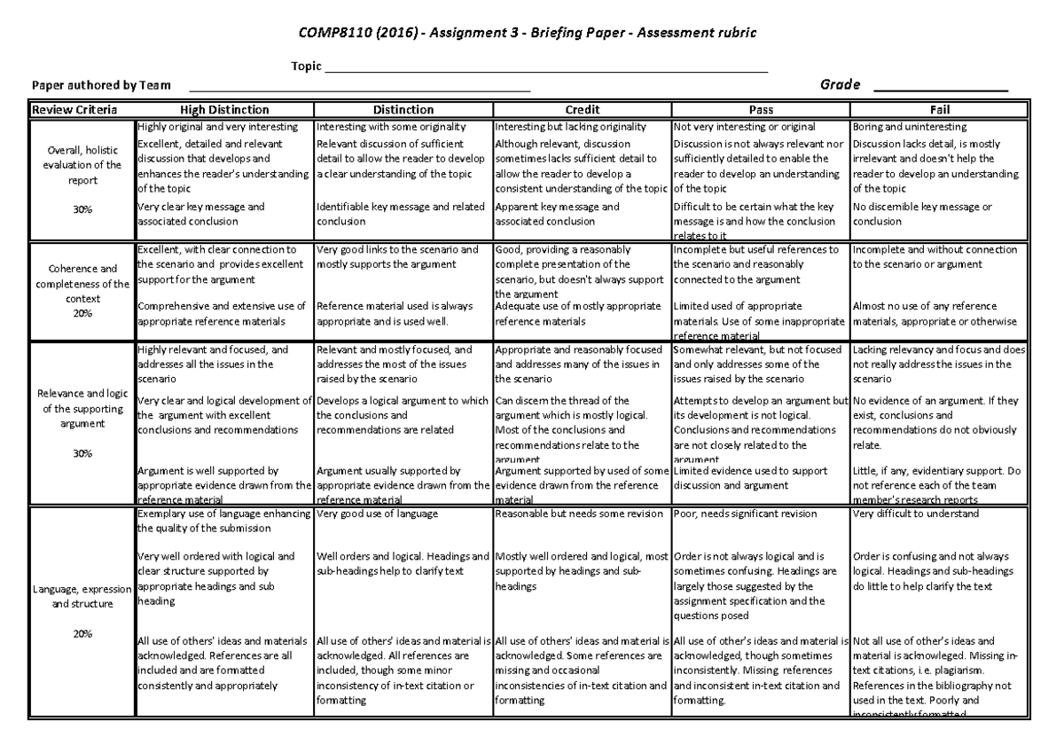 Briefing Paper Rubric - Warning: TT: undefined function: 22 Paper ...