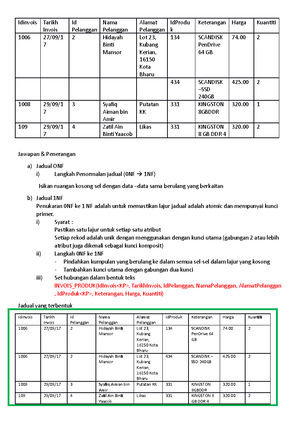 01. Pengenalan Sistem Maklumat - PEMBANGUNAN SISTEM MAKLUMAT DAN ...