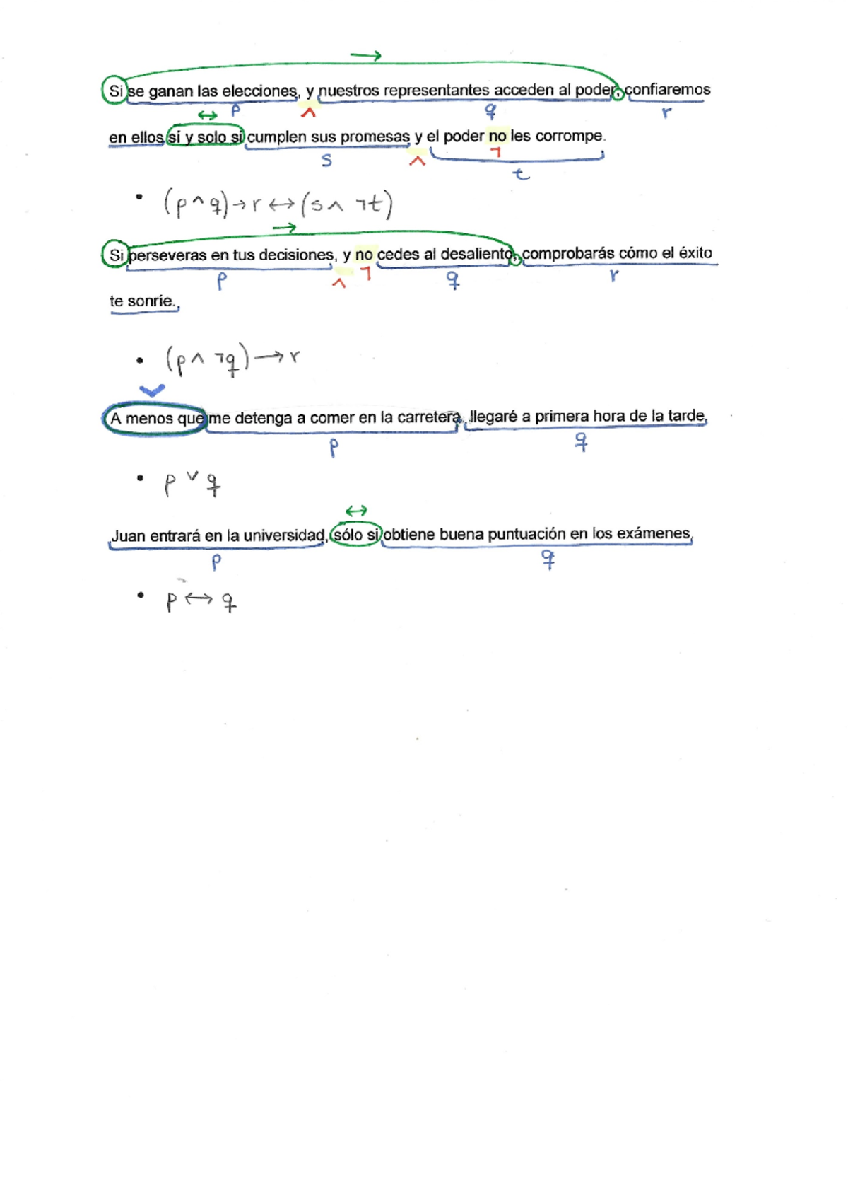 Filosofía. Ejercicios de tablas de verdad y formalización Resueltos