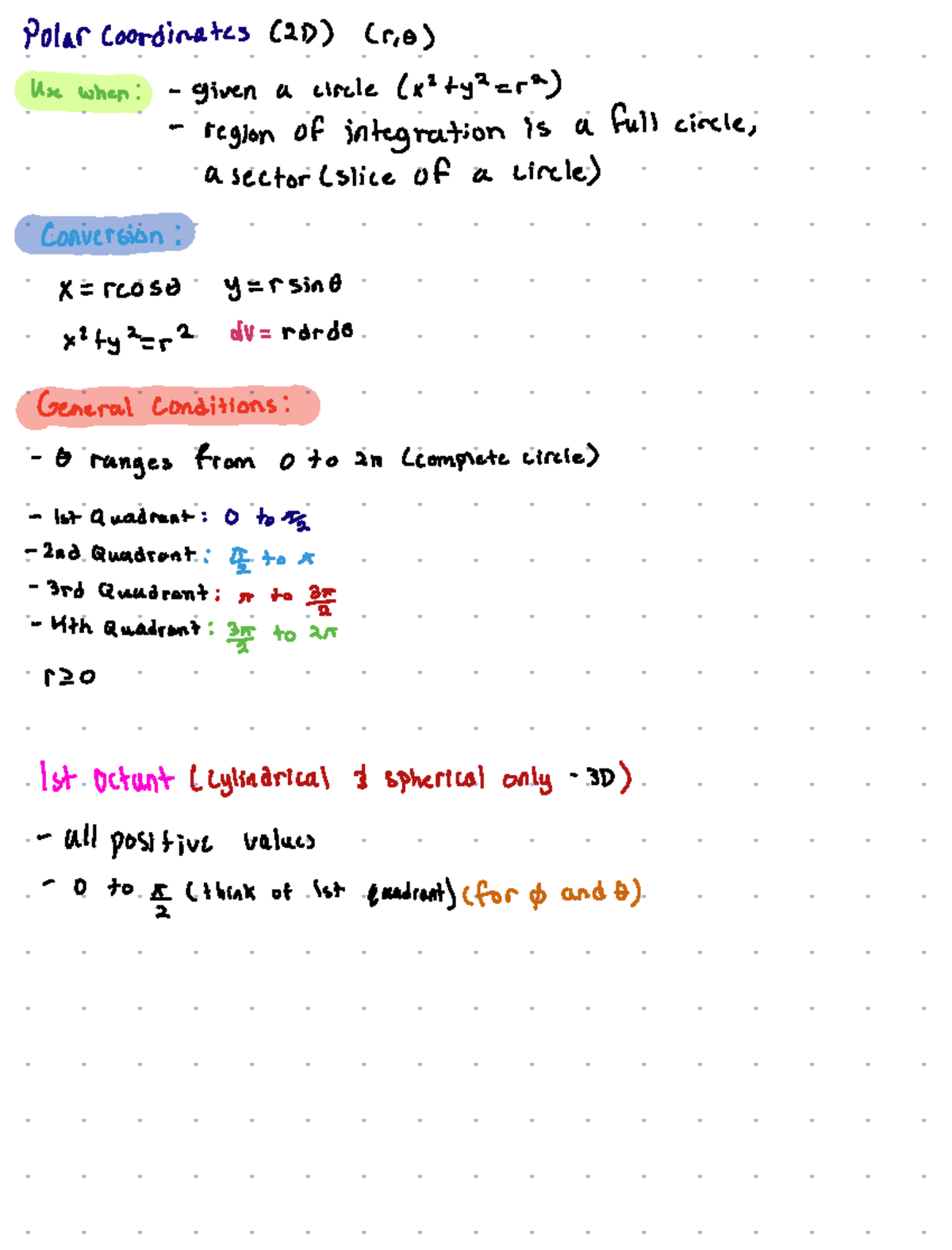Functional Region: The Ultimate Cheat Sheet - kugxaai