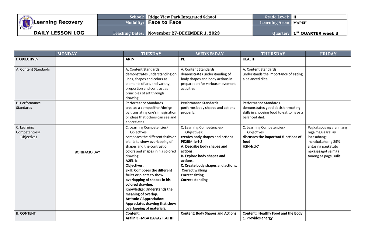 DLL Mapeh 2 Q1 W3 - this is all sources what you find - Learning ...