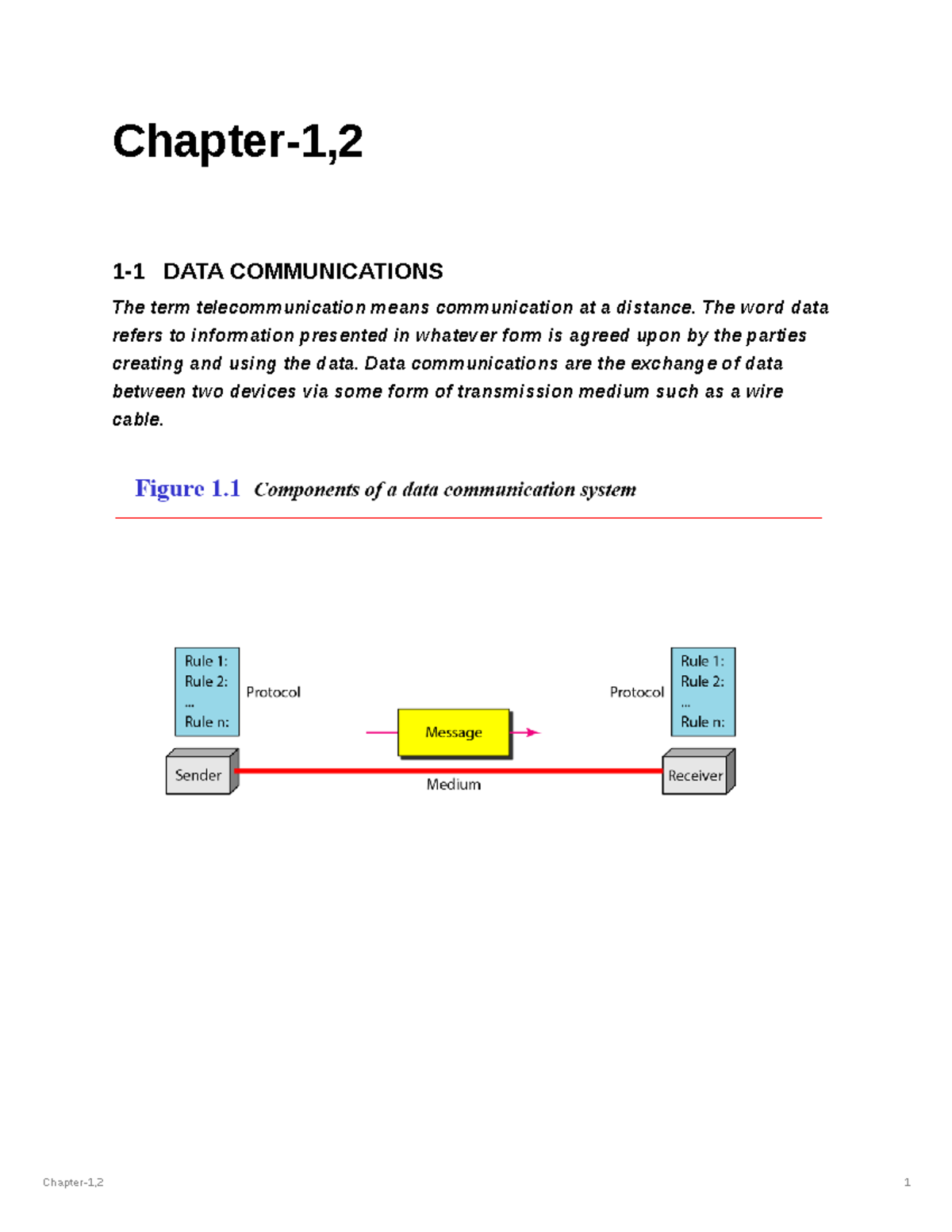 Chapter-1,2 - First Chapter Of Data Communication - Chapter-1, 1-1 DATA ...