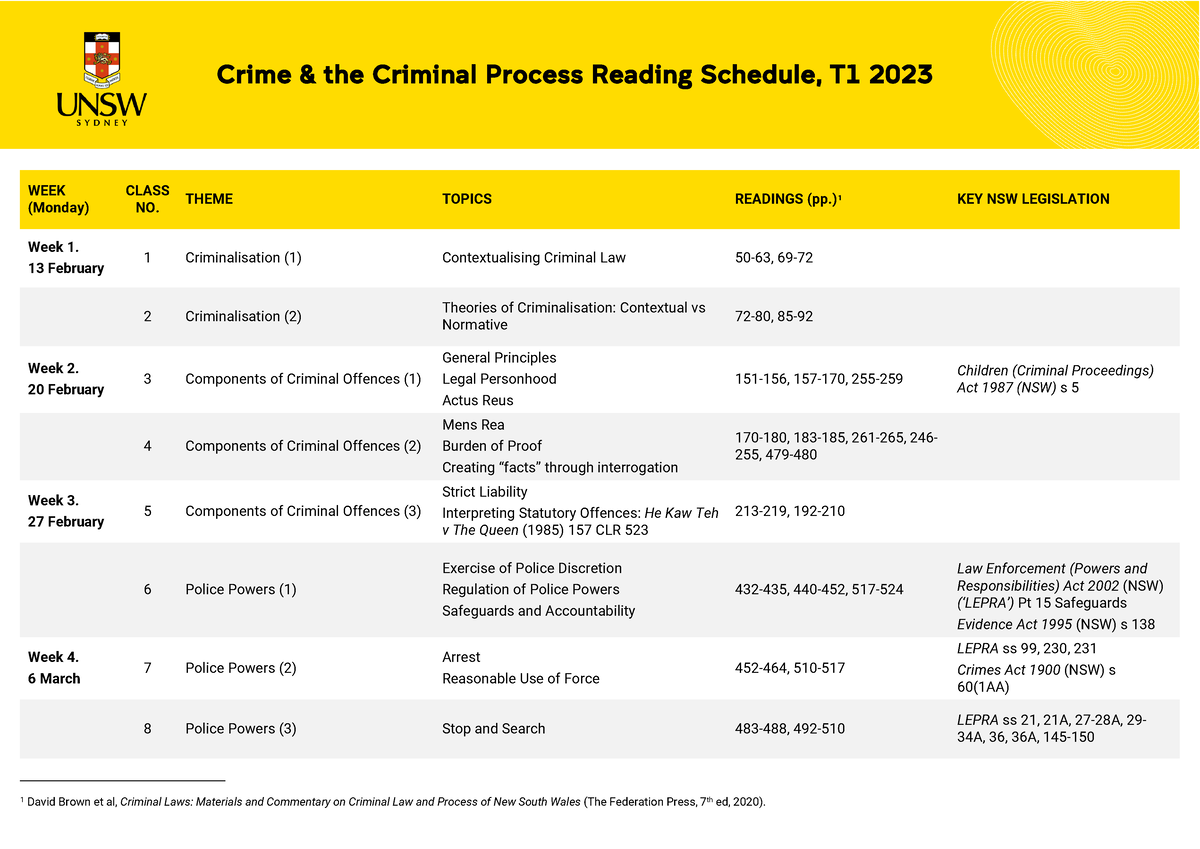 Reading Schedule T1 2023 Crime & the Criminal Process Reading