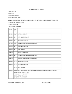 CPT04- Group 1-Module - GROUP 1- CPT INSTRUSTION SETS: CHARACTERISTIC ...