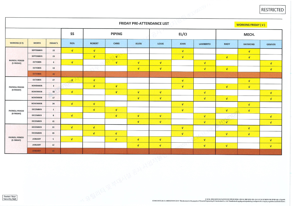 Friday PRE- Attendance LIST - Bachelor of Secondary Education - Studocu