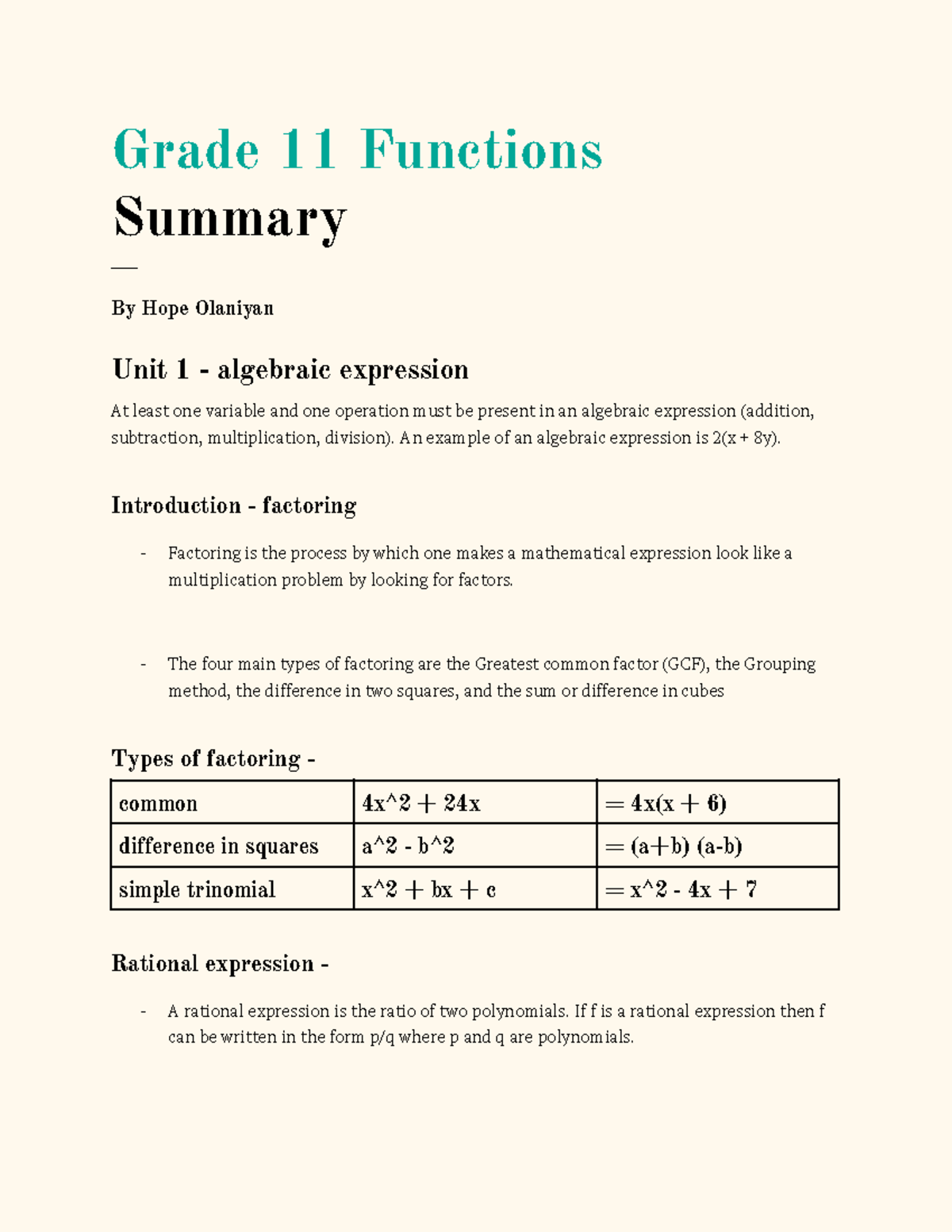 Math notes - Grade 11 Functions Summary ___ By Hope Olaniyan Unit 1 ...