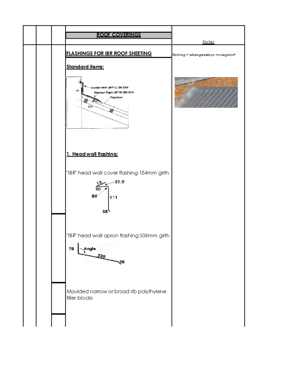 Flashing Valleys Dimensions ROOF COVERINGS Notes FLASHINGS FOR IBR ROOF SHEETING flashing