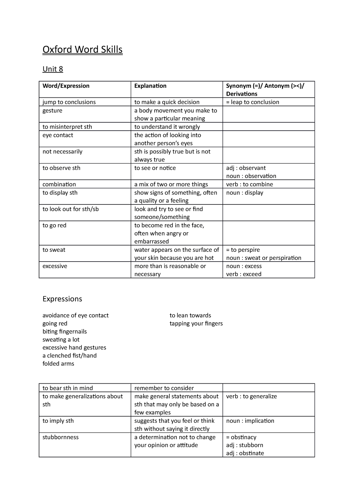 summary-oxford-word-skills-learn-and-practise-english-vocabulary-advanced-book-word-list