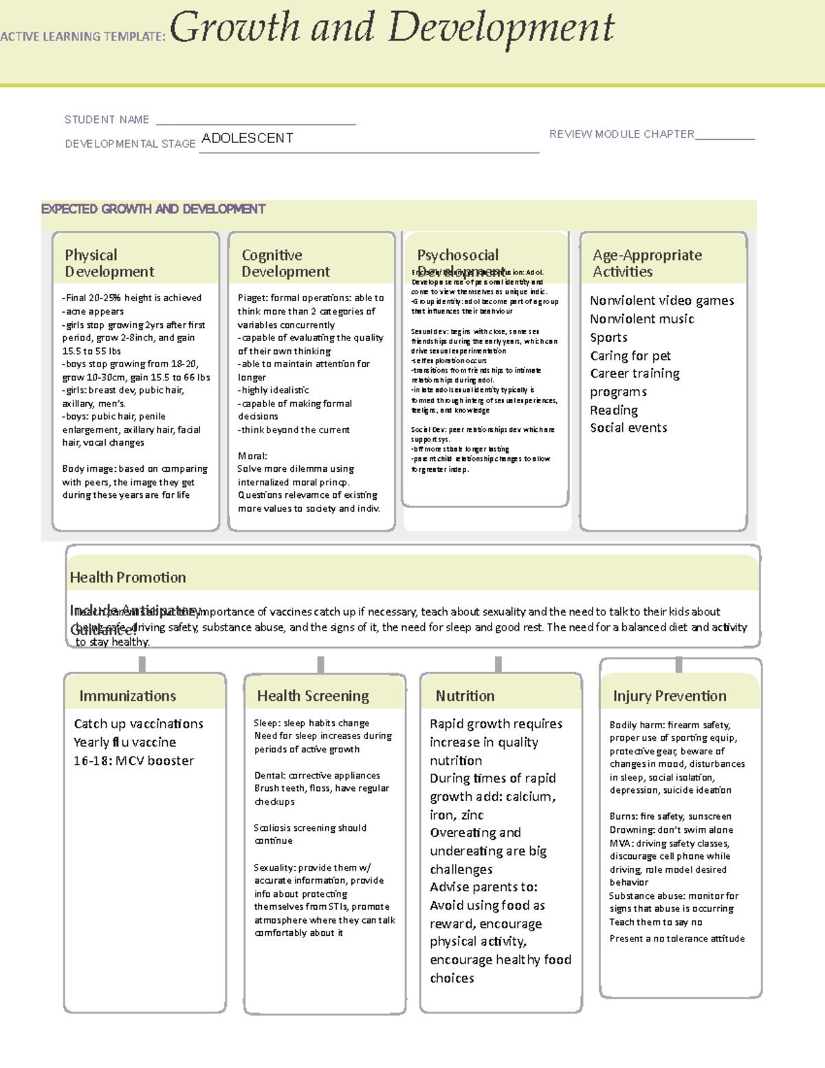 Adolescent ATI Growth And Development Template 1 NUR1310 Studocu