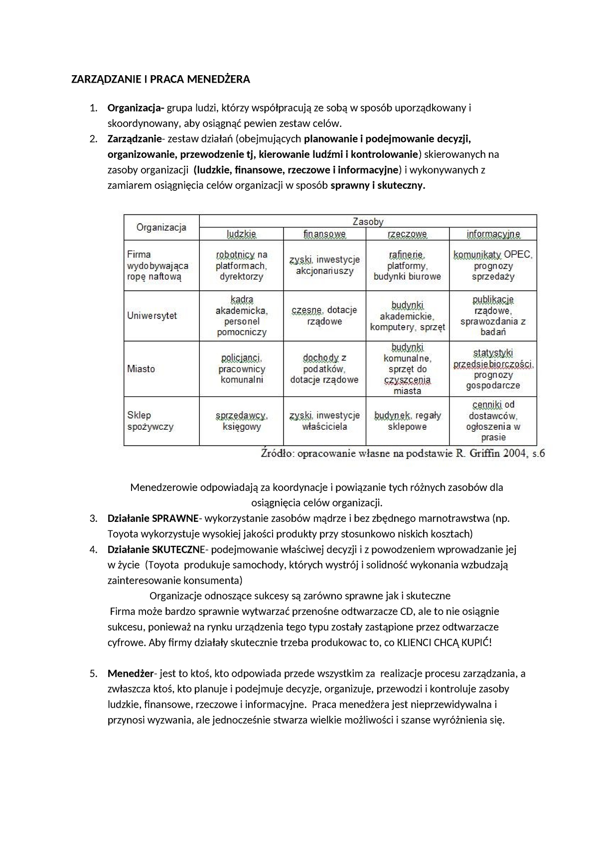 Pod Zarz 1 - Streszczenie Podstawy Zarzadzania - ZARZĄDZANIE I PRACA ...