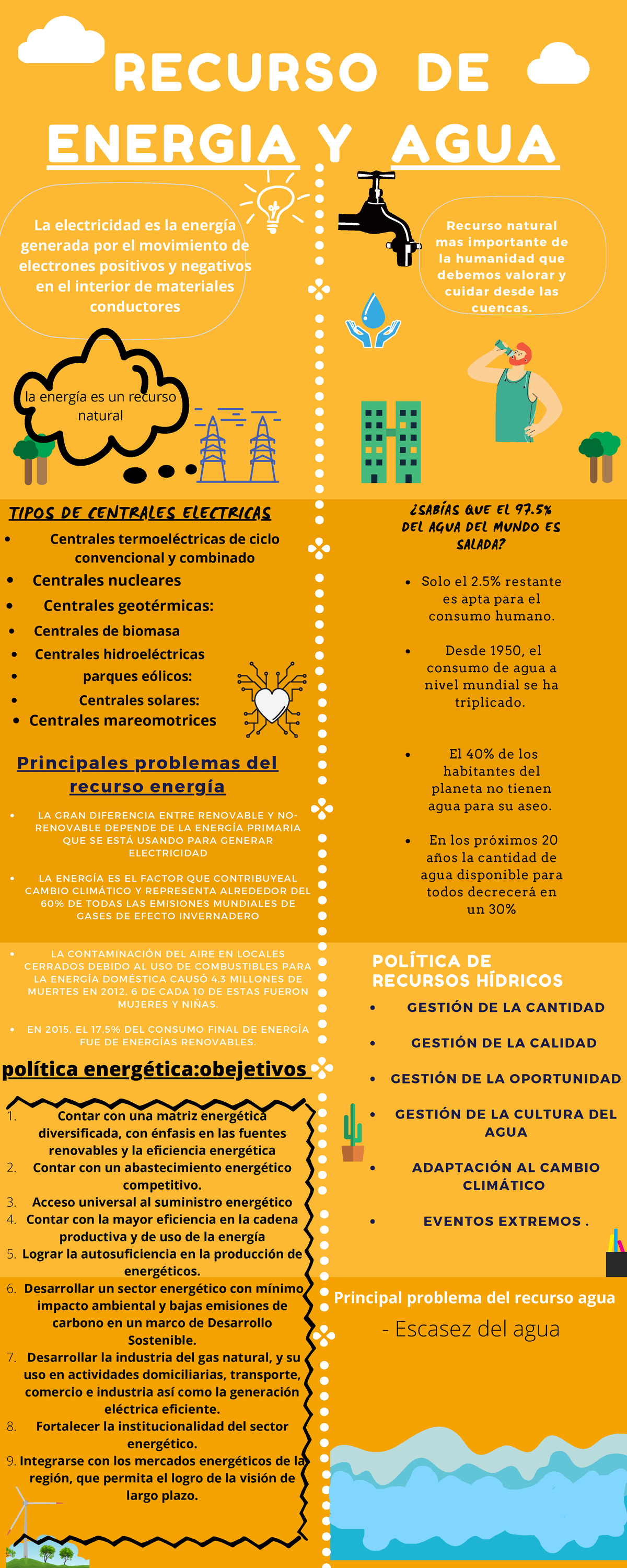 Semana 4 - Tema 1 Tarea Problema del recurso agua y energía ...