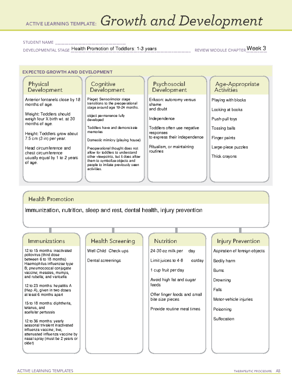 Growth-and-development-sample study tool-toddlers - ACTIVE LEARNING ...