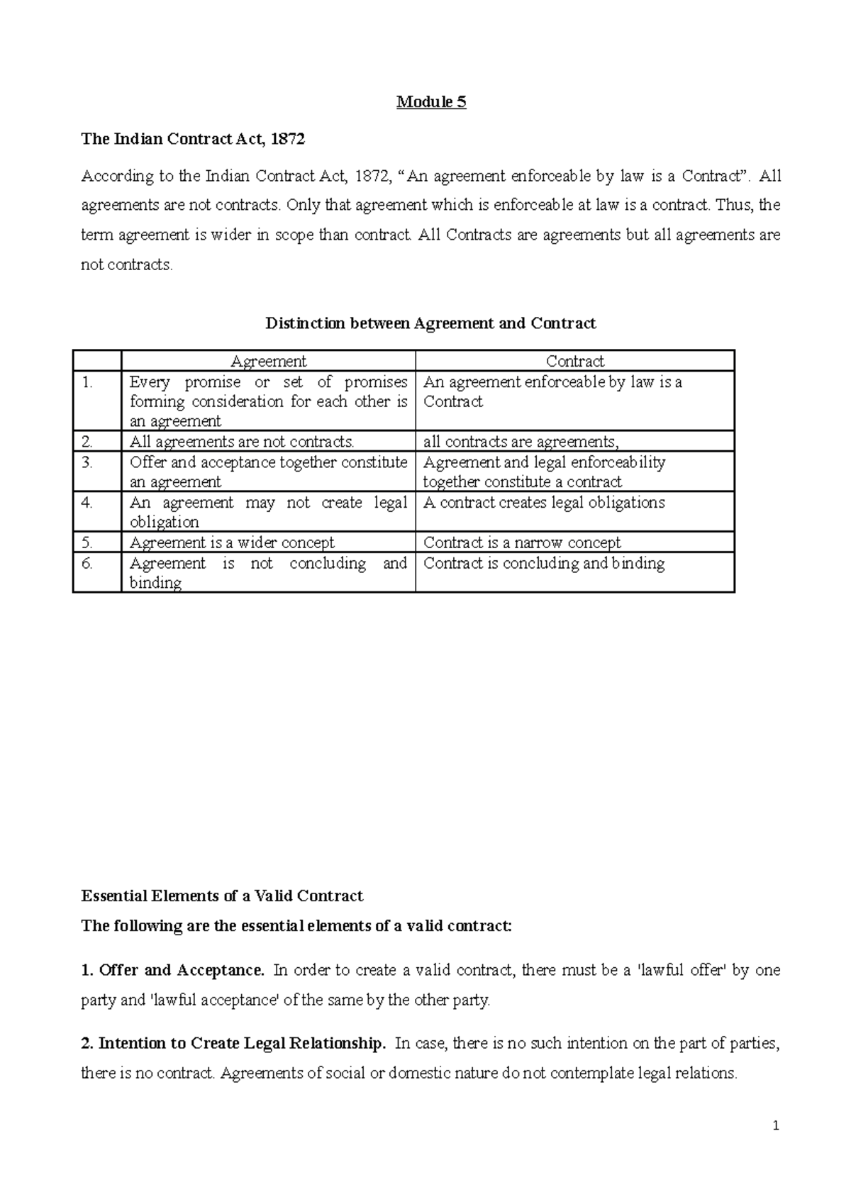 What Is Pledge In Indian Contract Act