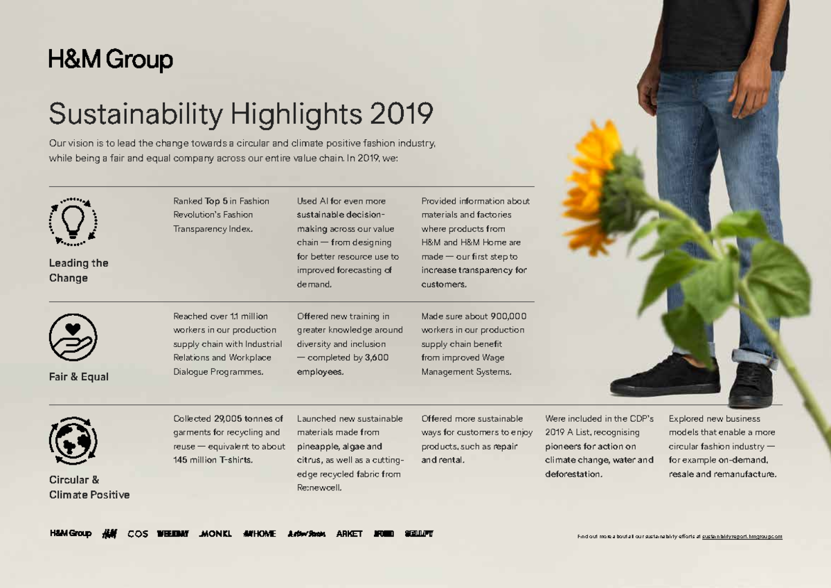 HM Group SR19 Highlights - Sustainability Highlights 2019 Our vision is ...