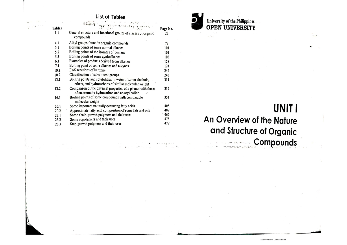 Basic Principles Of Organic Chemistry - General Chemistry (Organic ...