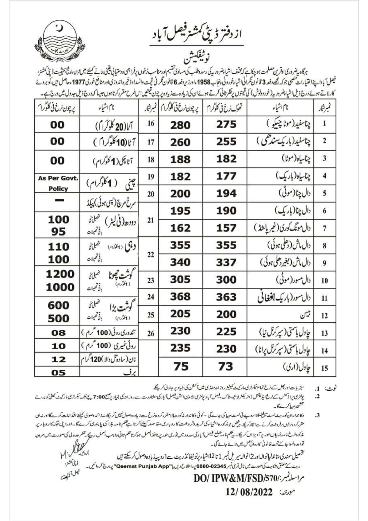 hsn-code-wise-gst-rate-list-rate-of-gst-on-goods-rate-of-gst-on-goods