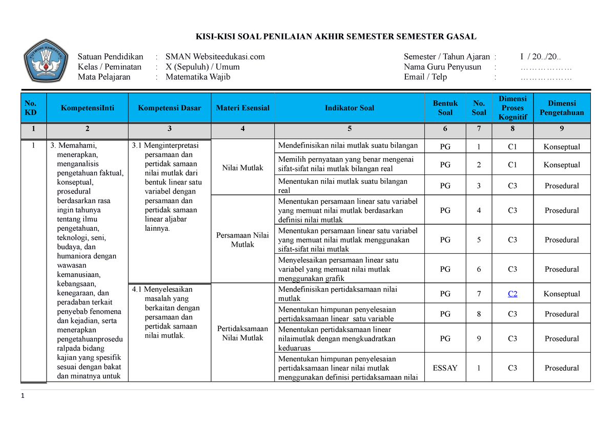 KISI-KISI PAS MTK Wajib Kelas X ( Websiteedukasi.COM) - KISI-KISI SOAL ...