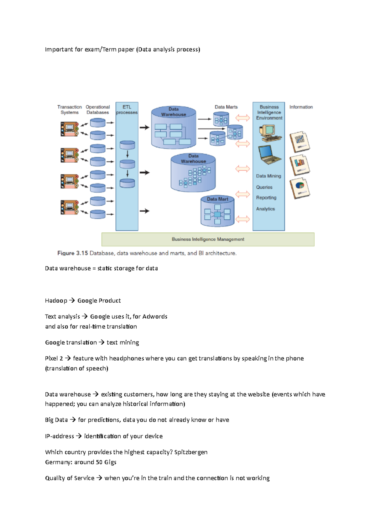 E Marketing / Digitale Medien Important for exam/Term paper (Data