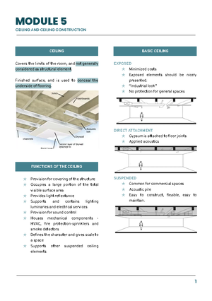 Notes ID 131 Module 3 - Office Interior Design - MODULE 3 ...