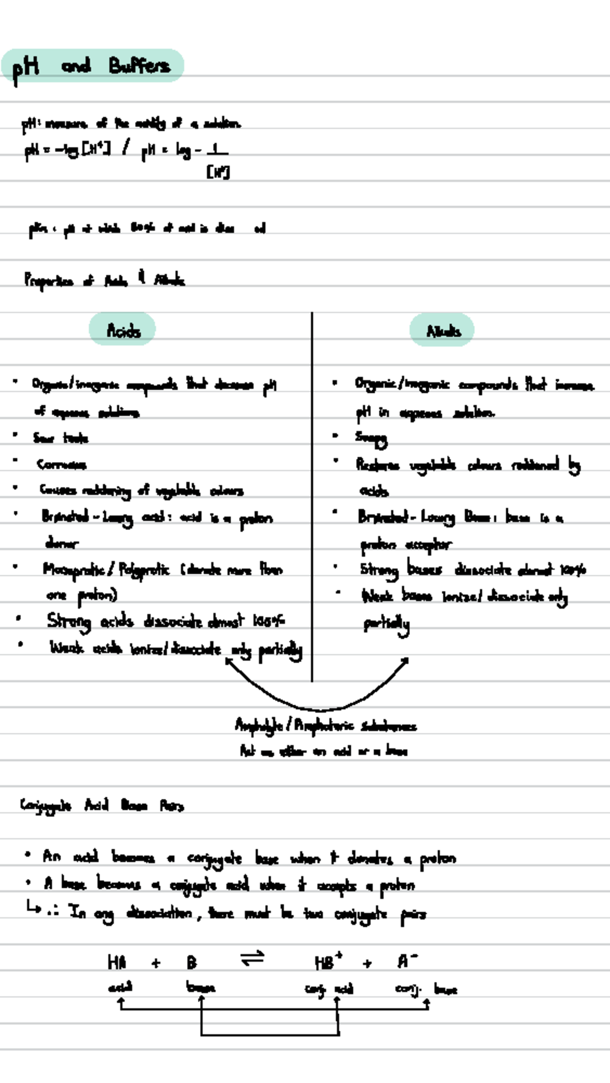 P H Notes Prac Exam 241127 135419 - pH and Buffers pH : measure of the ...