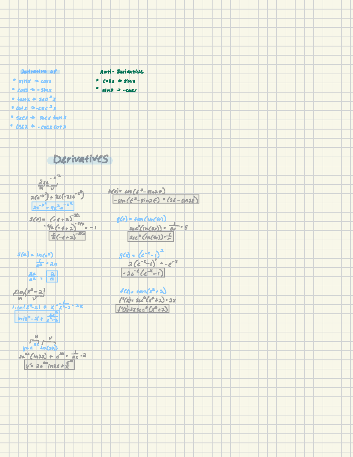 Exam 2 Review - Notes and practice problems - Derivative of Anti ...