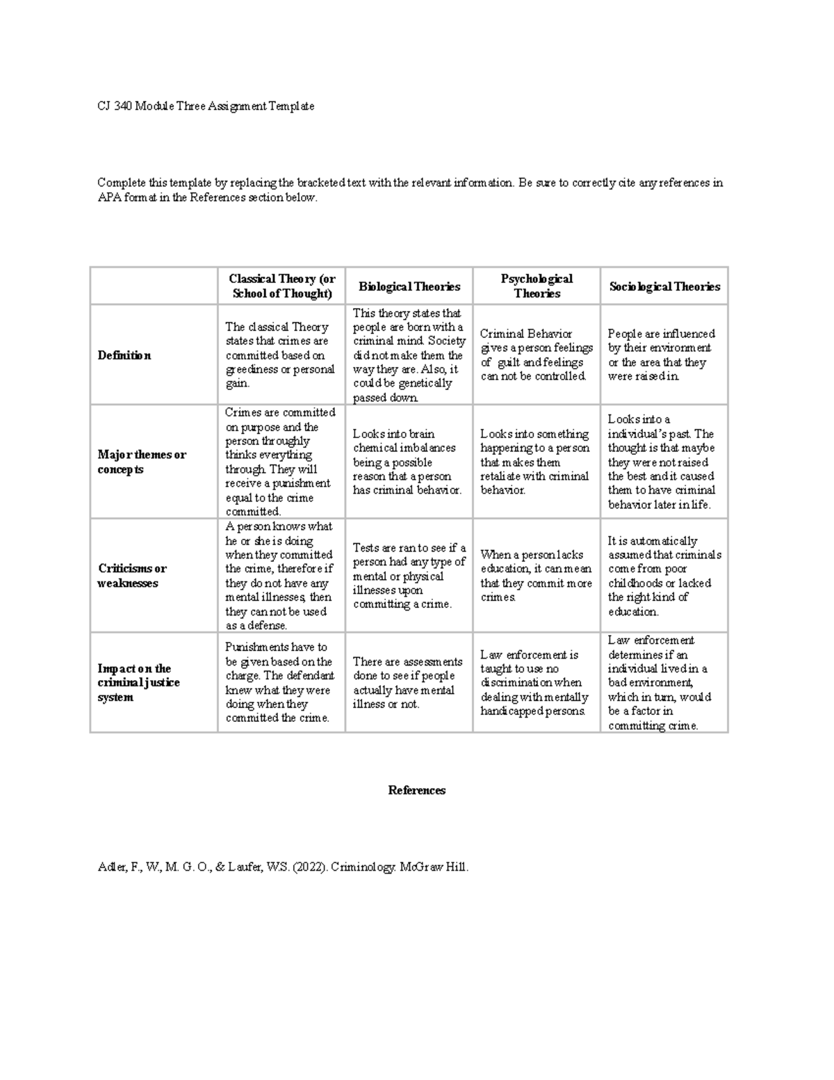 Document 10 - its good. - CJ 340 Module Three Assignment Template ...