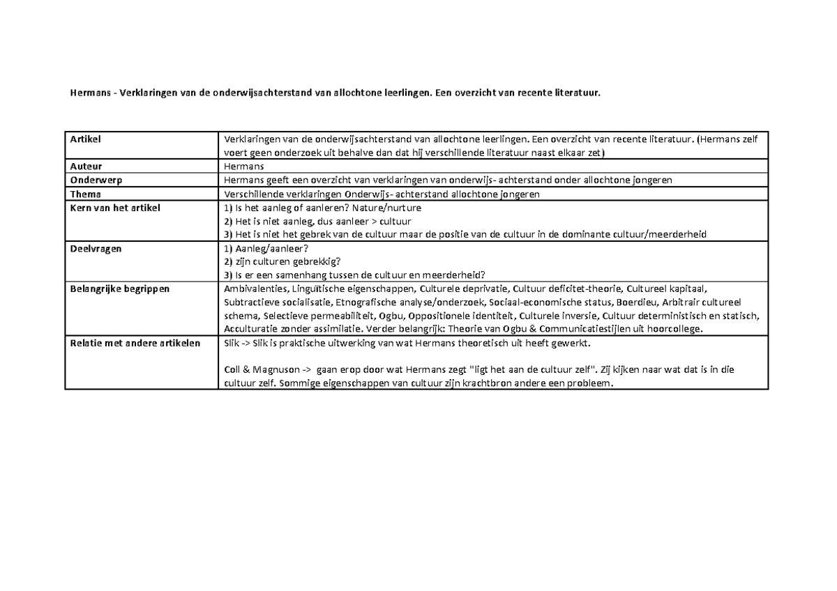 Samenvatting Inleiding Pedagogische Wetenschappen: schema artikelen