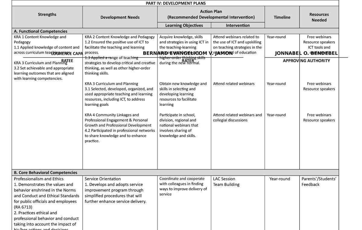 Development Plans - for educational purposes only - LOURENCE CAPA ...