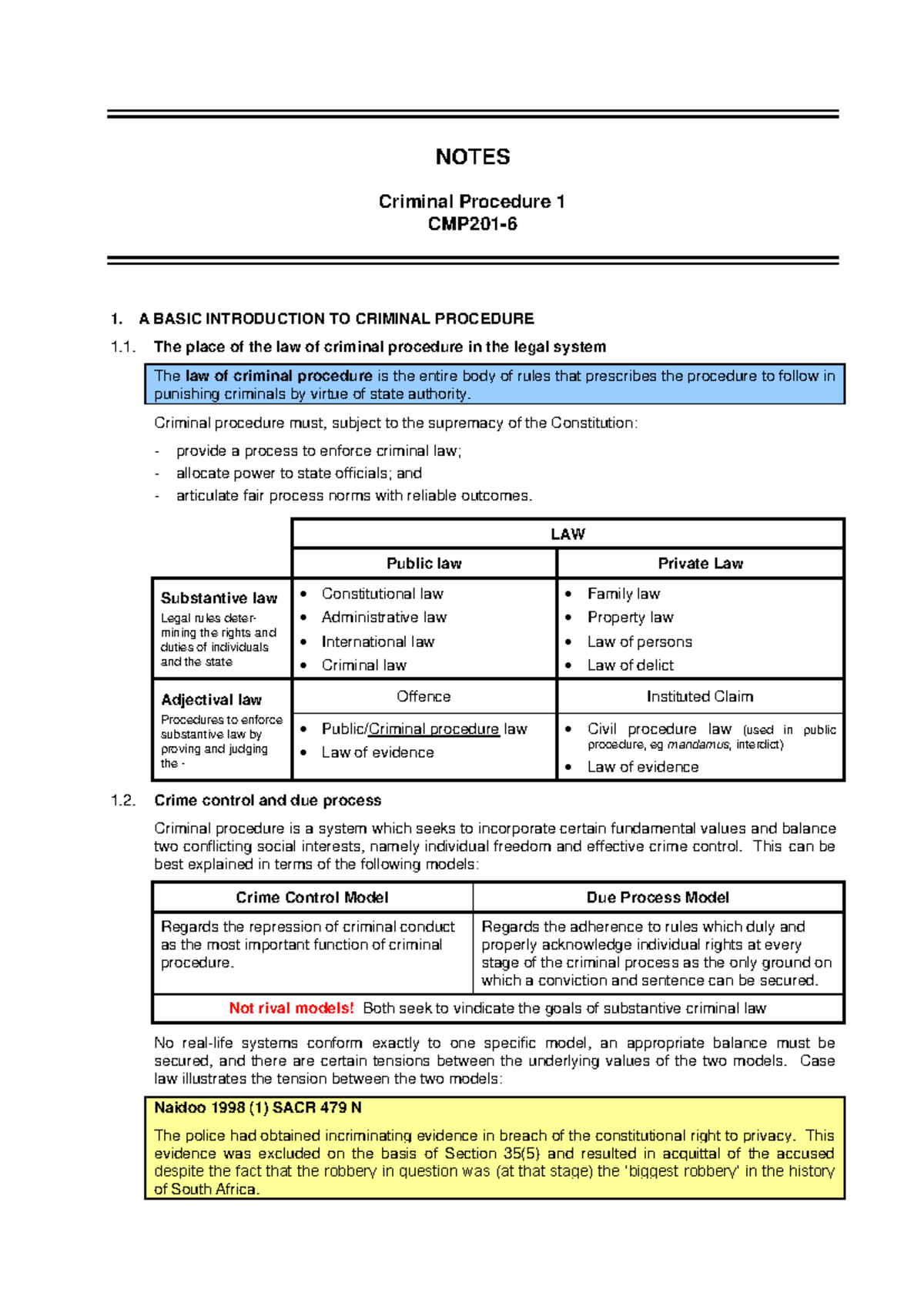 CIP2601-Notes - PSALM 91 - NOTES Criminal Procedure 1 CMP201- 6 1. A ...