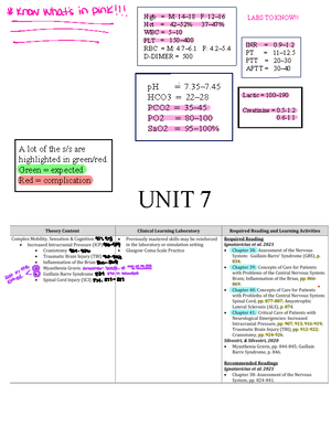 FILE 9678 - Notes - Hmmm Mmmm Mmmm SecondaryBrainInjury Primary ...
