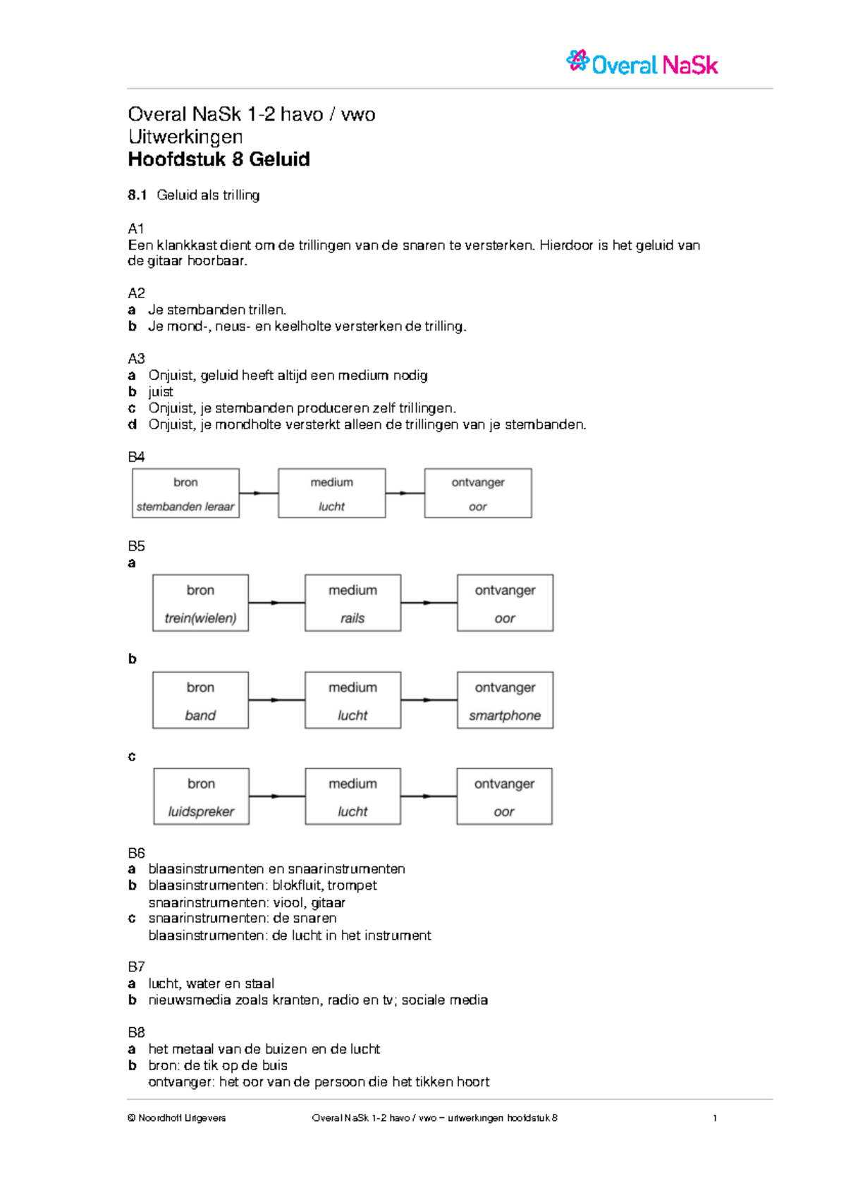 Overal Na Sk 1-2 HV H08 Uitwerkingen - Overal NaSk 1-2 Havo / Vwo ...