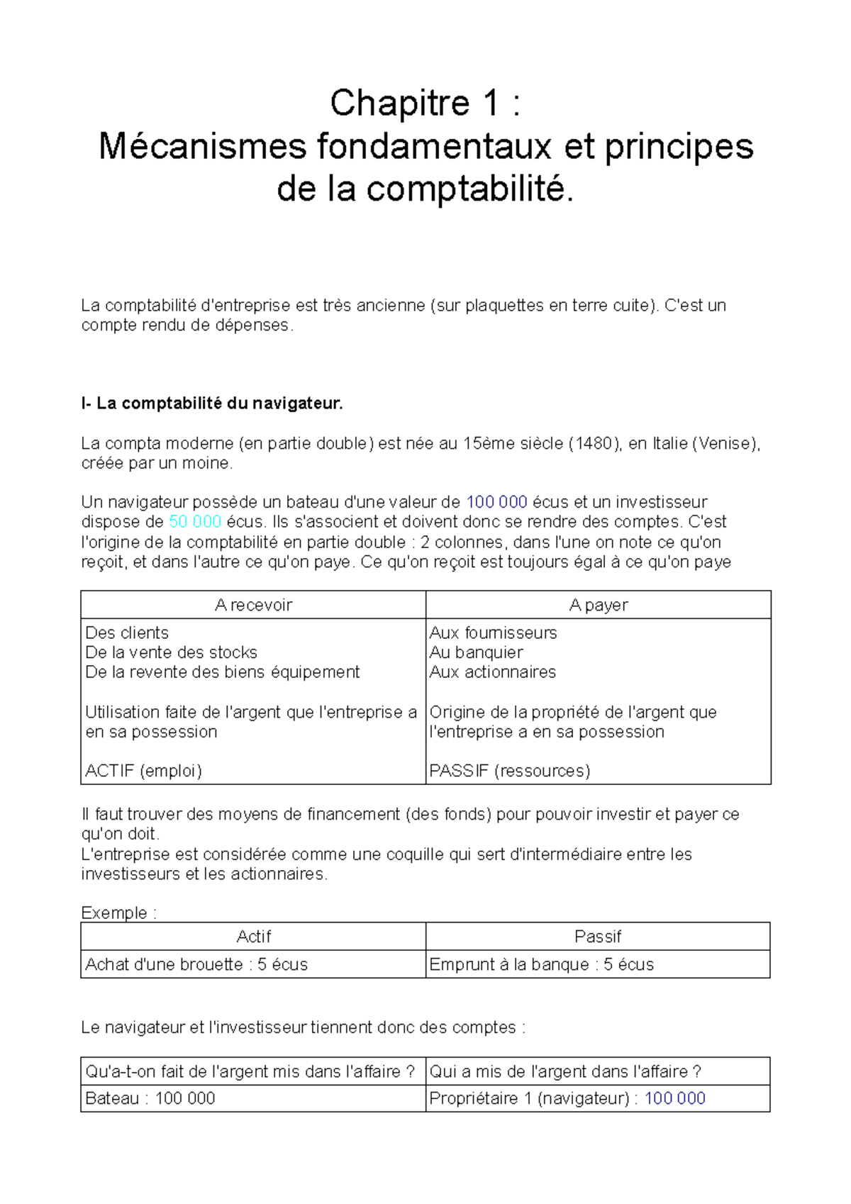 Compta Dentreprise Chapitre 1 - Chapitre 1 : Mécanismes Fondamentaux Et ...