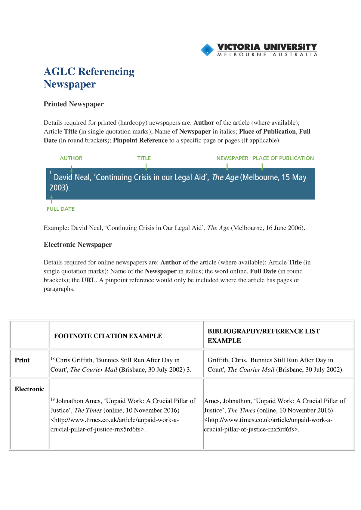 aglc4-newspaper-aglc-referencing-newspaper-printed-newspaper