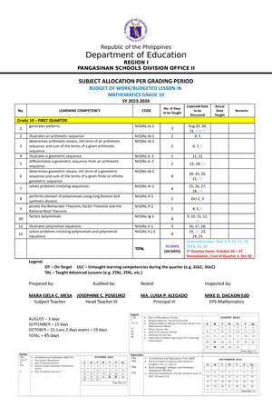 Workweek PLAN Majoy - WORKWEEK PLAN To The Personnel Division/Section ...