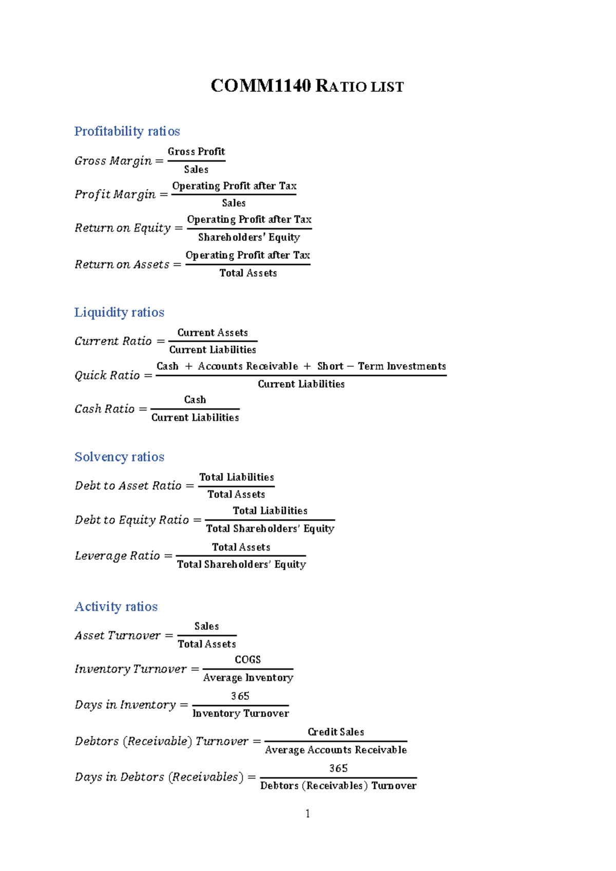 COMM1140 Ratio List - 1 COMM1140 RATIO LIST Profitability ratios ...