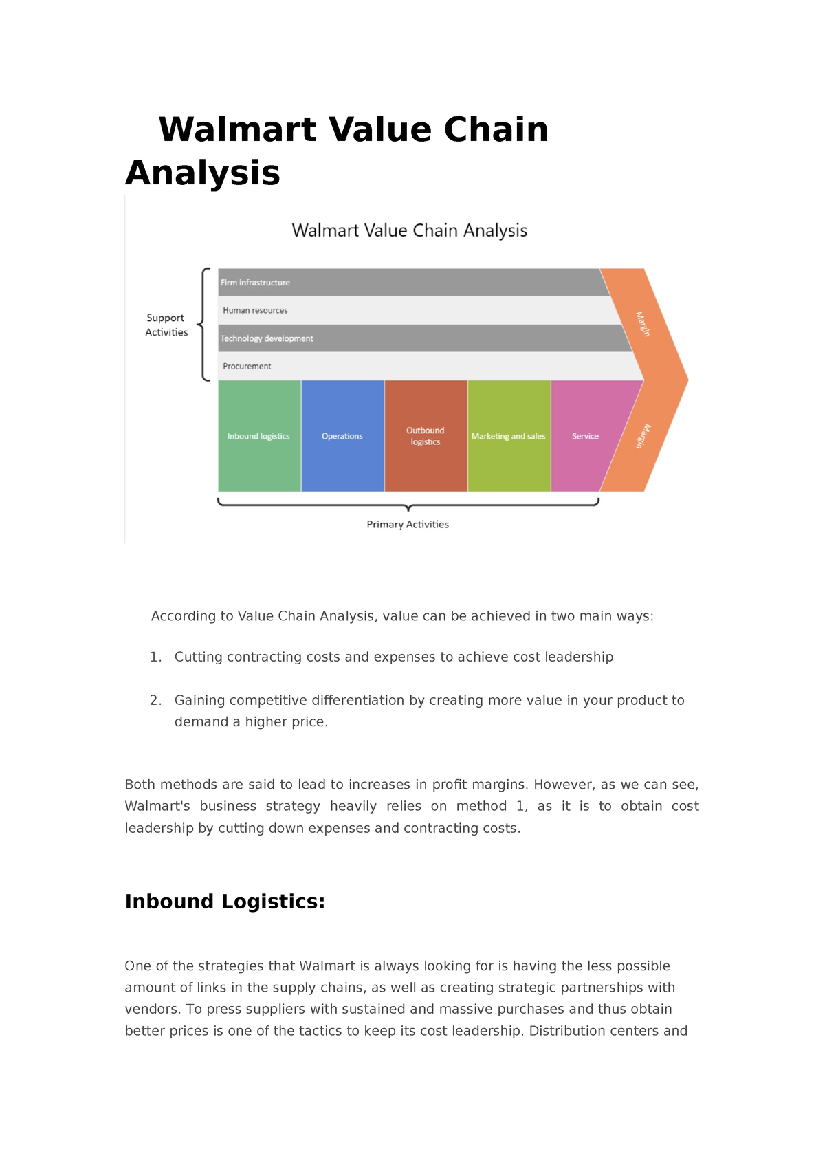 Walmart part 4 Walmart Value Chain Analysis According to Value Chain