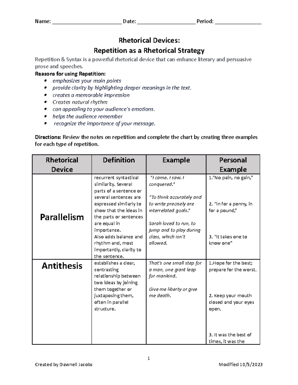 Copy of Rhetorical Devices Repetition Strategy Note Chart - Rhetorical