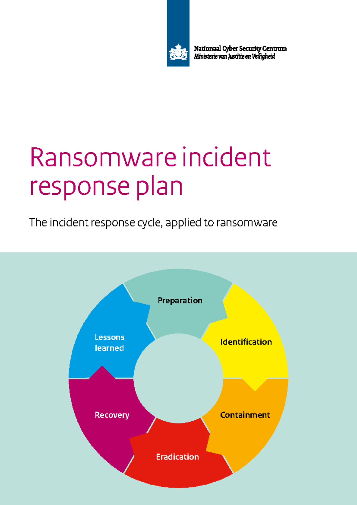 Ransomware PLAN - Ransomware incident response plan The incident ...